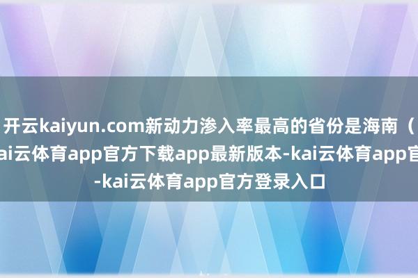 开云kaiyun.com新动力渗入率最高的省份是海南（68.8%）-kai云体育app官方下载app最新版本-kai云体育app官方登录入口